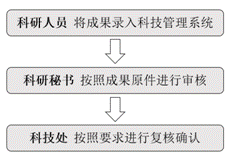 E562D271D4091D8DBED9F69C1AF_B6E0489F_25469.png