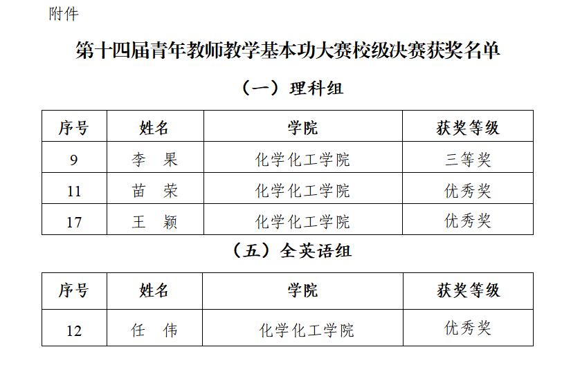 青年教师基本功大赛.jpg 青年教师基本功大赛.jpg