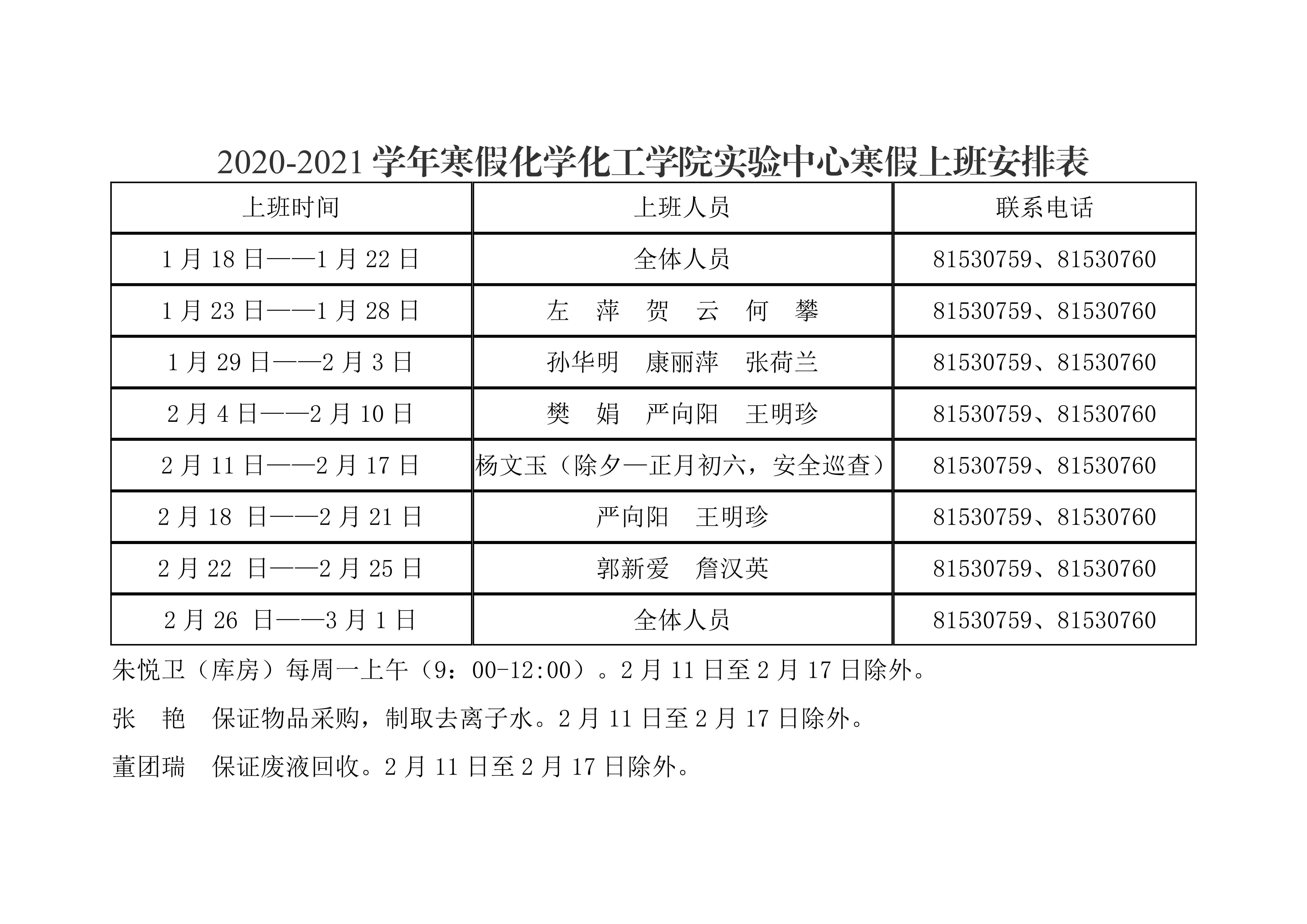 伟德betvlctor体育官网2021年元旦、寒假值班安排表0003.png