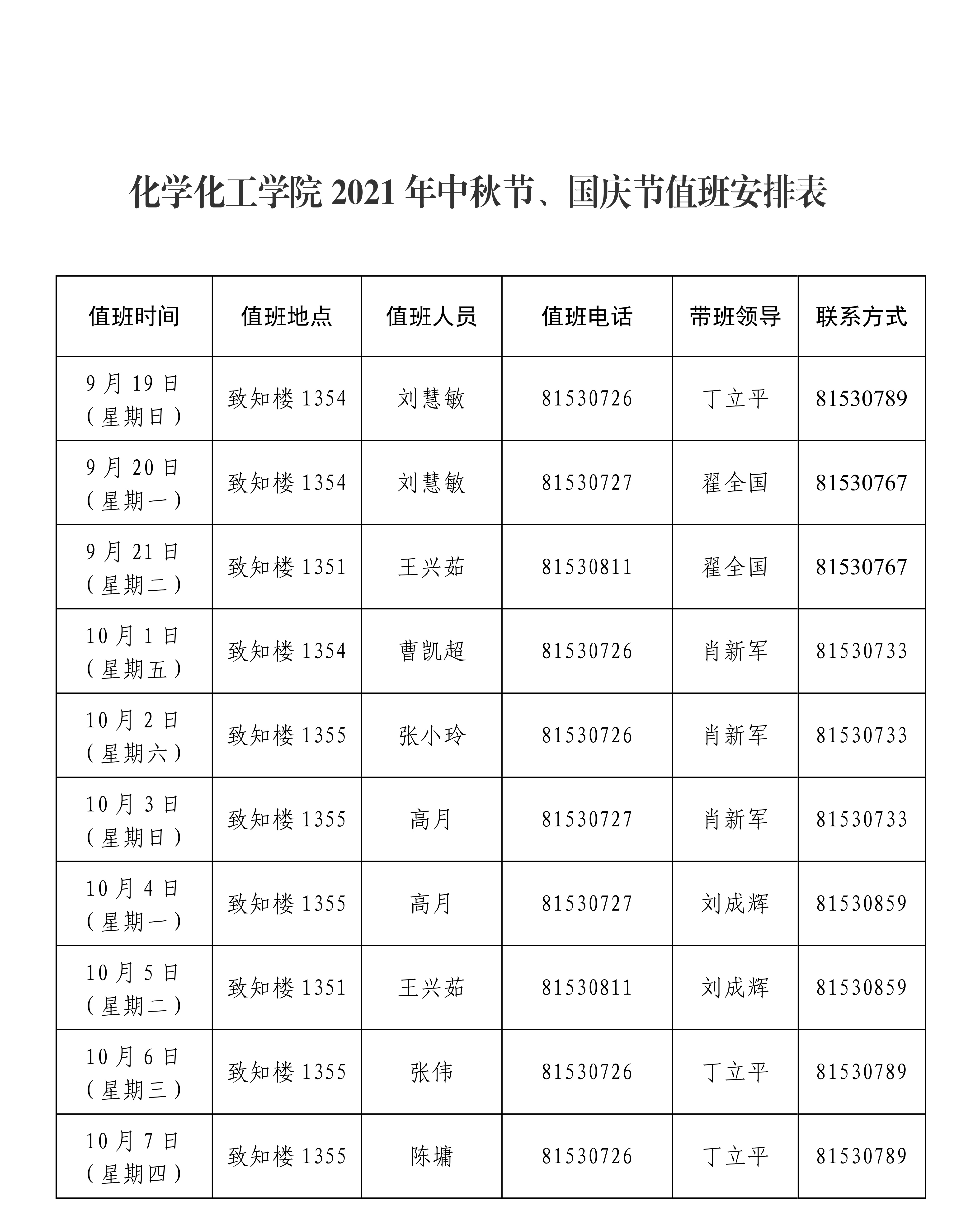伟德betvlctor体育官网2021年中秋节、国庆节值班安排表0000.jpg